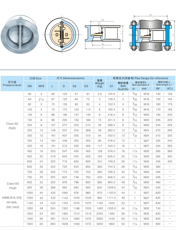 H76型内置双瓣对夹旋启式止回阀(美标)1.jpg