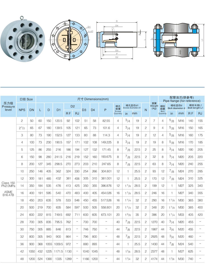 (锻件壳体HTL76型)凸耳式双瓣旋启式止回阀(美标)1.jpg