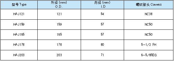 H 型安全接头1.jpg