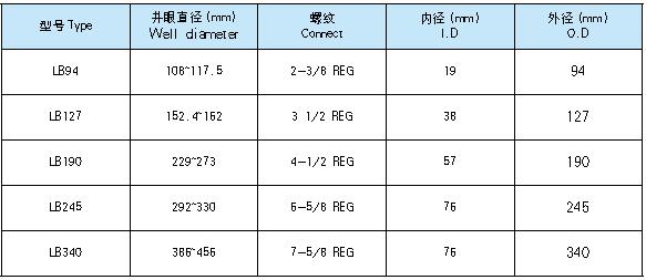 打捞杯1.jpg