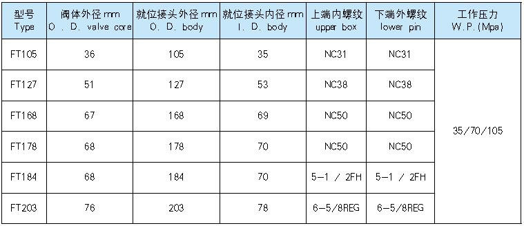 投入式止回阀1.jpg