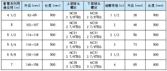 通径规1.jpg