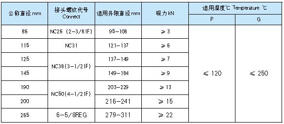 反循环强磁打捞器1.jpg