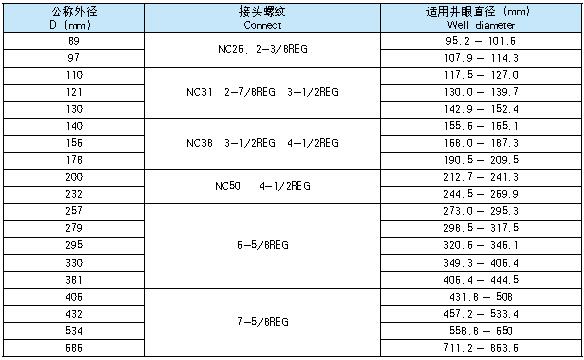 磨铣鞋1.jpg