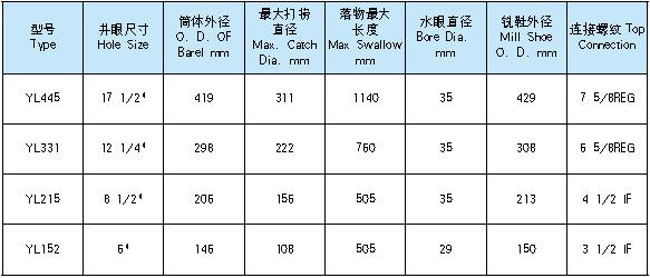 碎物打捞器1.jpg