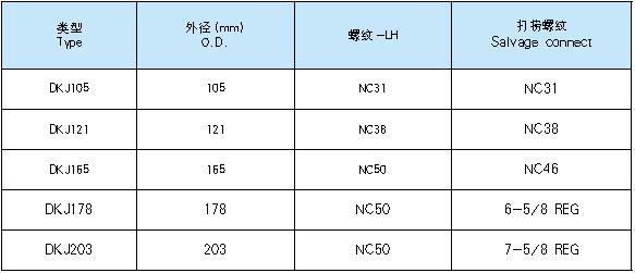 倒扣接头1.jpg