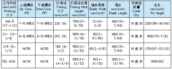 带正倒划眼稳定器1.jpg